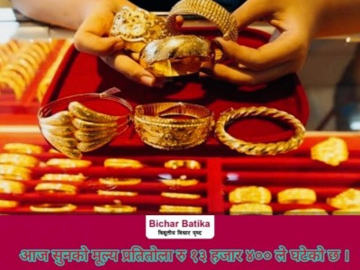 सुनकाे मूल्य लगातार ओरालाे लाग्दै हिजोको मूल्यमा आज १३ हजार ४ सयले घट्यो  ।