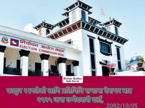 हिजाे देशभर दुई हजार नाैं  सय पचिस जनाकाे उम्मेदवारी दर्ता ,आज उम्मेदवारको विरोधमा उजुरी दिन सकिने ।