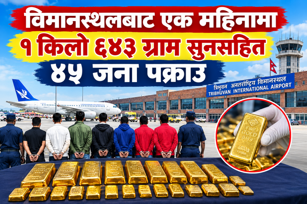विमानस्थलबाट एक महिनामा १ किलो ६४३ ग्राम सुनसहित ४५ जना पक्राउ